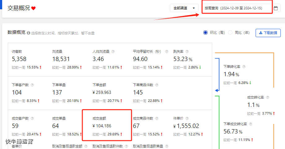 合肥拼多多代运营公司