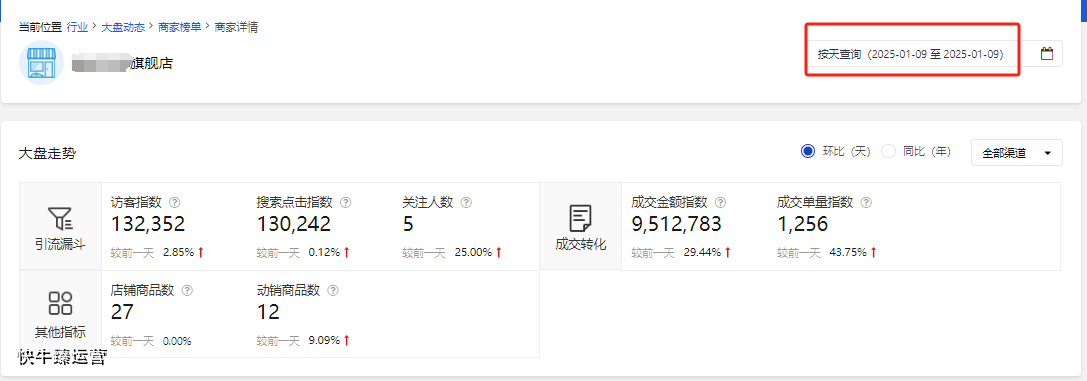 合肥京东代运营公司？