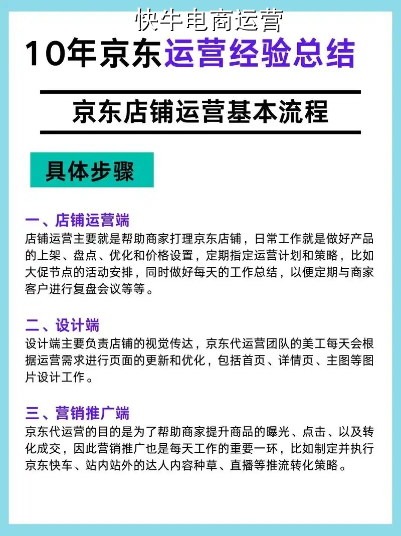 代运营和自己运营哪个