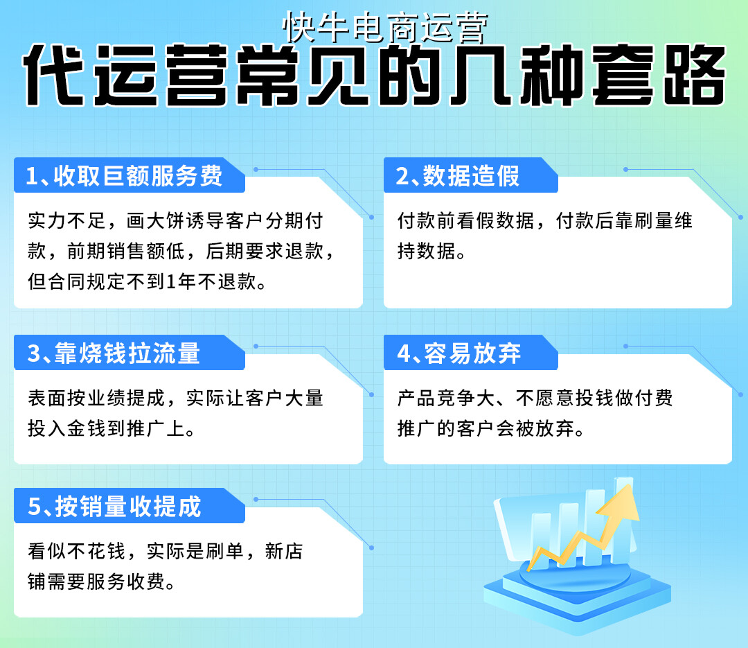 代运营海报(1).jpg