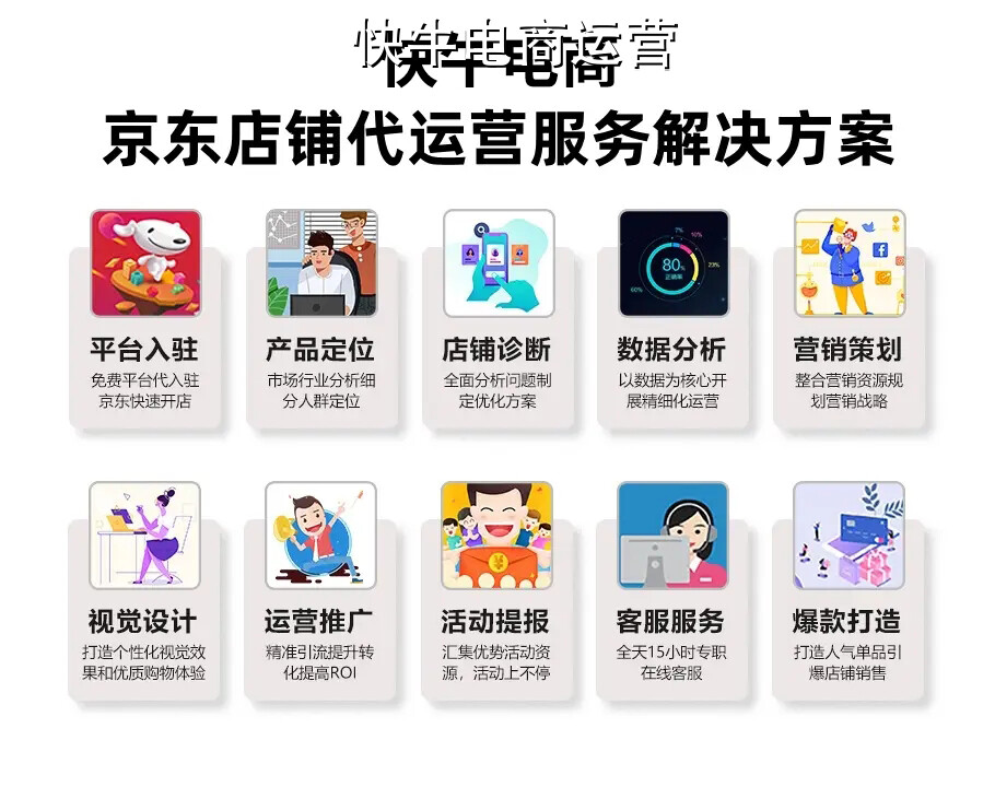 京东代运营哪家好 精