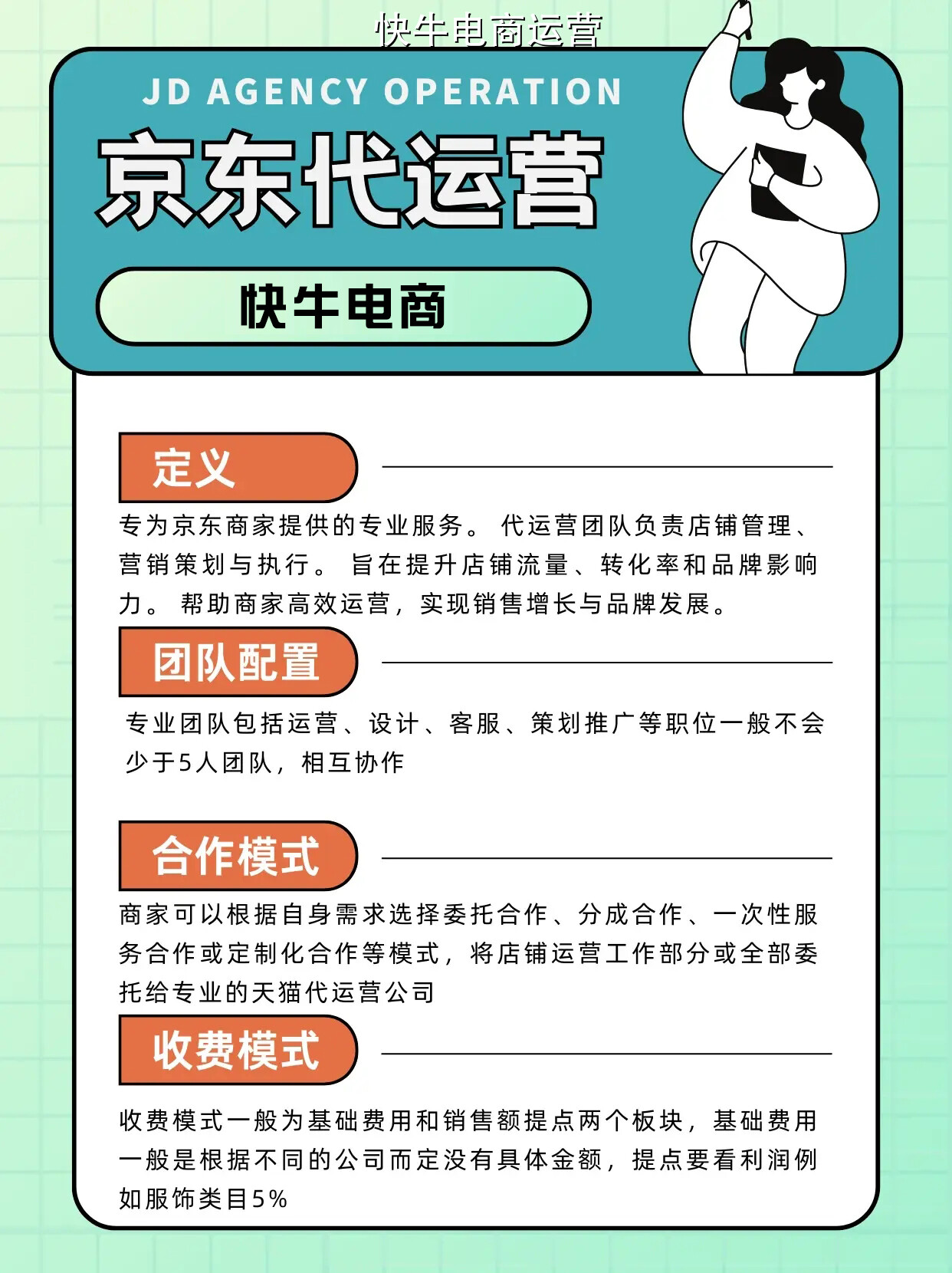 淘宝代运营是如何计算
